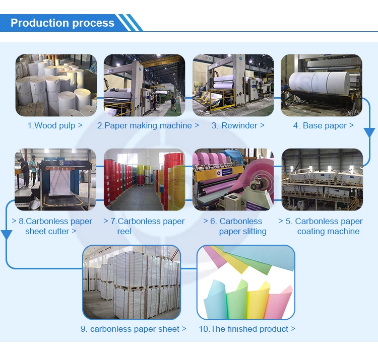 Focus Brand Carbonless NCR Paper Blue / Black Imaging Carbonless Paper 6