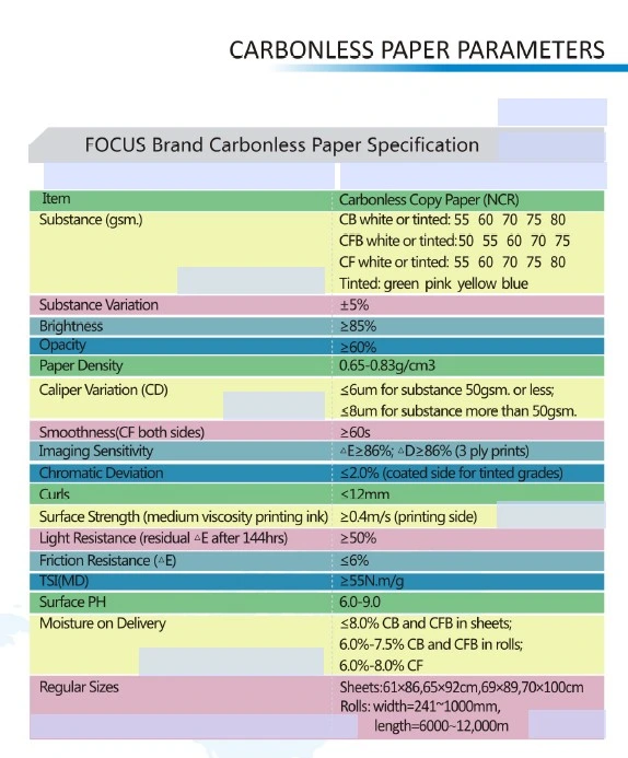Termal kağıt/jumbo kağıt rulosunun Rekabet&ccedil;i Fiyatı ile Y&uuml;ksek Kaliteli Termal Jumbo Rulo 0